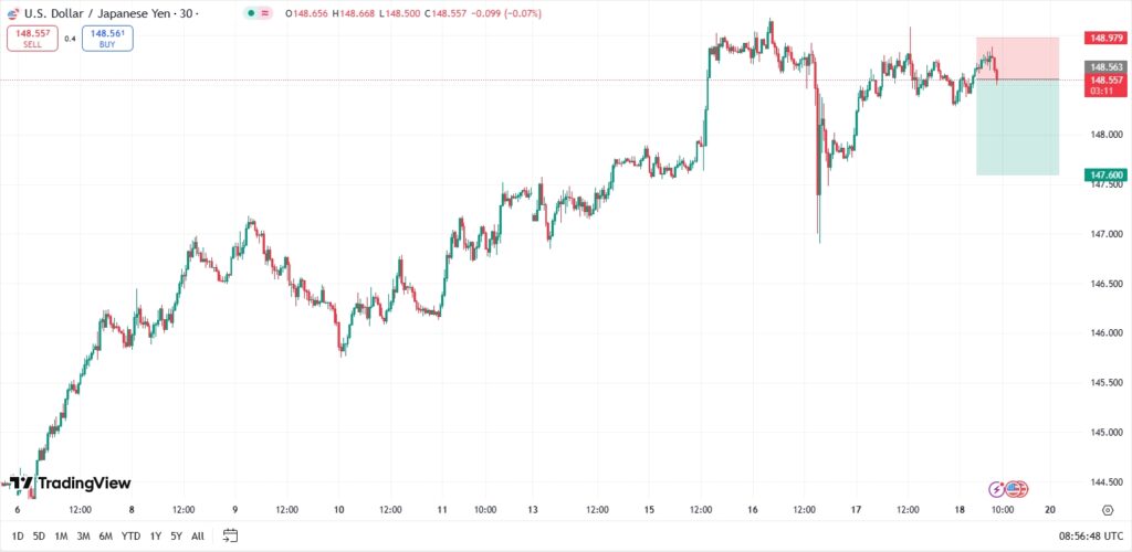 usd-jpy-usdjpy